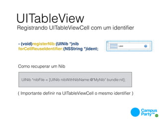 UITableView
Registrando UITableViewCell com um identiﬁer

- (void)registerNib:(UINib *)nib
forCellReuseIdentiﬁer:(NSString *)ident;



Como recuperar um Nib


    UINib *nibFile = [UINib nibWithNibName:@"MyNib" bundle:nil];


( Importante deﬁnir na UITableViewCell o mesmo identiﬁer )
 
