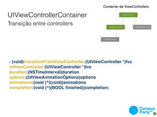 UIViewControllerContainer
Transição entre controllers




- (void)transitionFromViewController:(UIViewController *)fvc
toViewController:(UIViewController *)tvc
duration:(NSTimeInterval)duration
options:(UIViewAnimationOptions)options
animations:(void (^)(void))animations
completion:(void (^)(BOOL ﬁnished))completion;
 