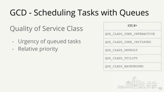 Quality of Service Class
- Urgency of queued tasks
- Relative priority
GCD - Scheduling Tasks with Queues
iOS 8+
QOS_CLASS_USER_INTERACTIVE
QOS_CLASS_USER_INITIATED
QOS_CLASS_DEFAULT
QOS_CLASS_UTILITY
QOS_CLASS_BACKGROUND
13
 