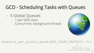 - 5 Global Queues
- 1 per QOS class
- Concurrent, background thread
GCD - Scheduling Tasks with Queues
dispatch_get_global_queue(QOS_CLASS_DEFAULT, 0);
15
 