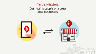 Yelp’s Mission:
Connecting people with great
local businesses.
2
 