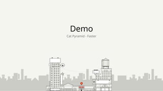 Demo
Cat Pyramid - Faster
 