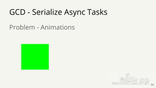 Problem - Animations
GCD - Serialize Async Tasks
34
 