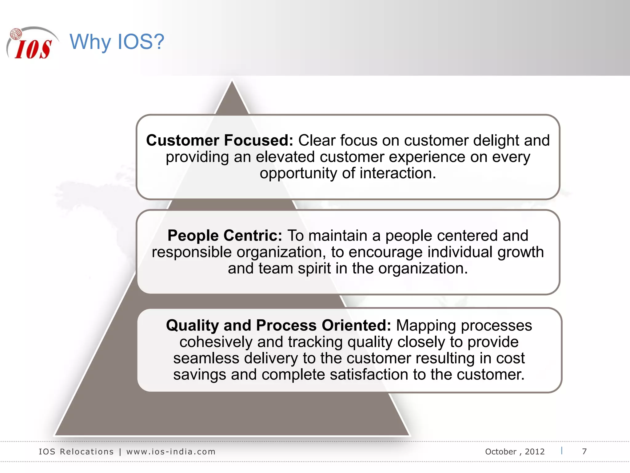 Ios corporate presentation | PPT