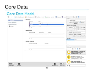 Core Data 
35 
Core Data Model 
 