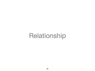 Relationship 
55 
 