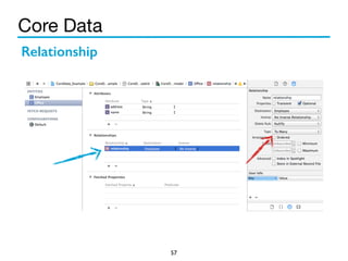 Core Data 
57 
Relationship 
 