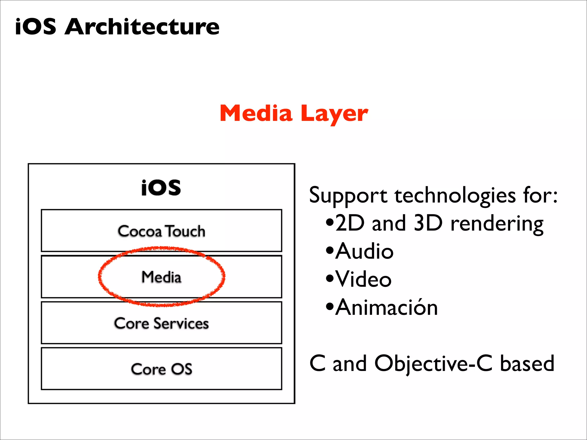 iOS Architecture


               Media Layer


                     Support technologies for:
                      •2D and 3D rendering
                      •Audio
                      •Video
                      •Animación
                     C and Objective-C based
 