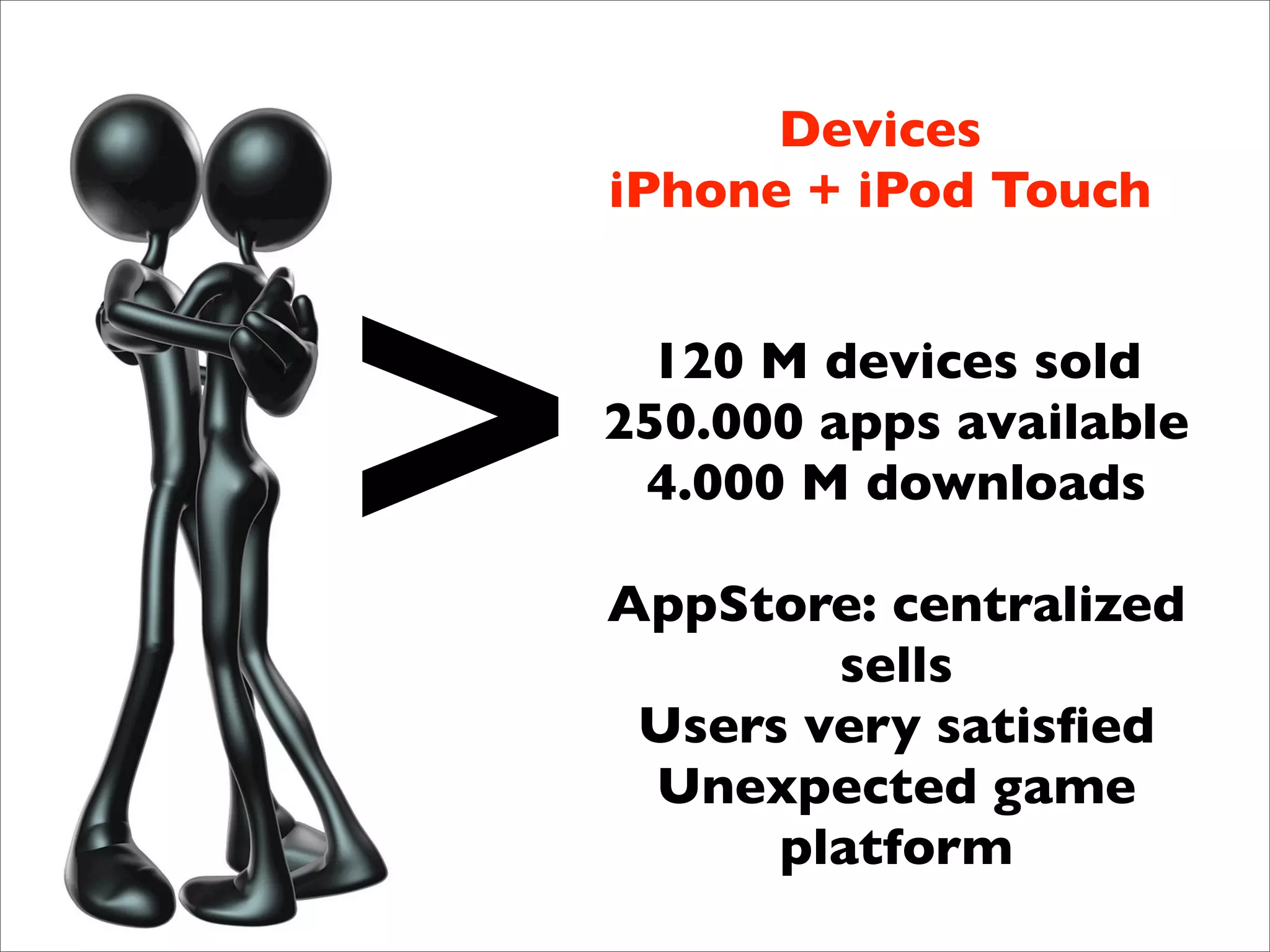 Devices
    iPhone + iPod Touch




>     120 M devices sold
    250.000 apps available
     4.000 M downloads

    AppStore: centralized
            sells
     Users very satisﬁed
     Unexpected game
          platform
 