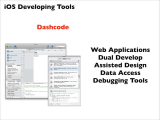 iOS Developing Tools


         Dashcode


                       Web Applications
                        Dual Develop
                       Assisted Design
                        Data Access
                       Debugging Tools
 