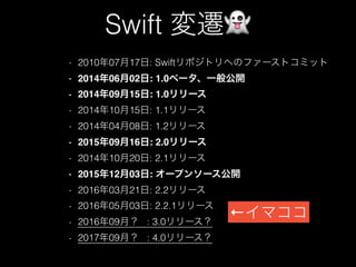 Swift 👻
- 2010 07 17 : Swift
- 2014 06 02 : 1.0
- 2014 09 15 : 1.0
- 2014 10 15 : 1.1
- 2014 04 08 : 1.2
- 2015 09 16 : 2....