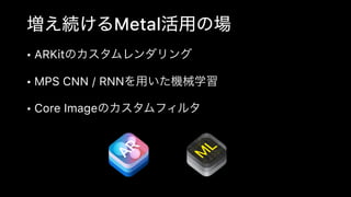 Metal
• ARKit
• MPS CNN / RNN
• Core Image
 
