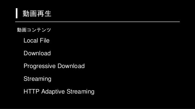 Iosdc 2018 動画をなめらかに動かす技術