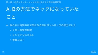 A, B  
•
•
•
•
 