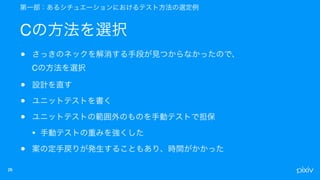 C
•  
C
•
•
•
•
•
 