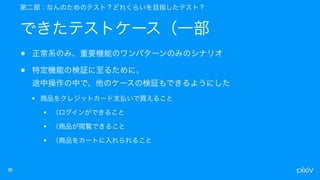 •
•  
•
•
•
•
 