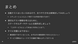 •
•
•  
•
•
•
•
 