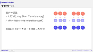 | 14
©︎ Copyright ExaWizards Inc. All Rights Reserved.
Public
Wakeword検知
学習ロジック
音声の認識
• LSTM(Long Short Term Memory)
• RNN...