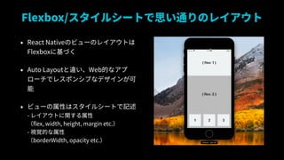 Flexbox/륷`Ȥ˼ͨΥ쥤
? React NativeΥӥ`Υ쥤Ȥ?
Flexbox˻Ť
? Auto Layout`WebĤʥ
`ǥ쥹ݥ󥷥֤ʥǥ󤬿

? ӥ`Ԥϥ륷`Ȥӛ?
- 쥤Ȥv?
flex, width, height, margin etc.?
- ҕҙĤ?
borderWidth, opacity etc.
 