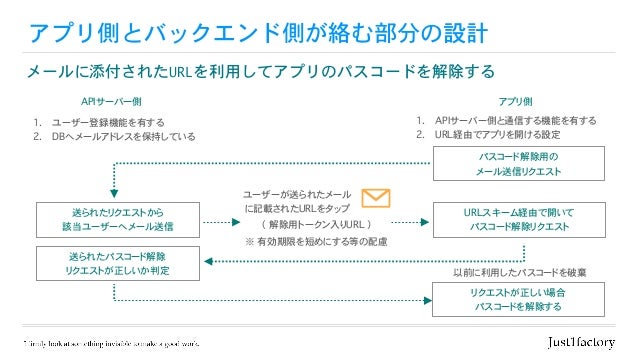 デザイナー Webエンジニア Iosエンジニアと渡り歩いた僕なりのswiftとの向き合い方と生かす戦略