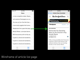 Wireframe of article list page 
 