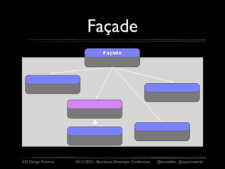 Façade
                                      Façade




iOS Design Patterns   19/11/2011 - Barcelona Developer Conference   @ismaeldm @aquarioverde
 