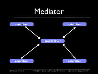 Mediator
       anAirplane                                                   anAirplane




                                     control tower




       anAirplane                                                   anAirplane



iOS Design Patterns   19/11/2011 - Barcelona Developer Conference   @ismaeldm @aquarioverde
 