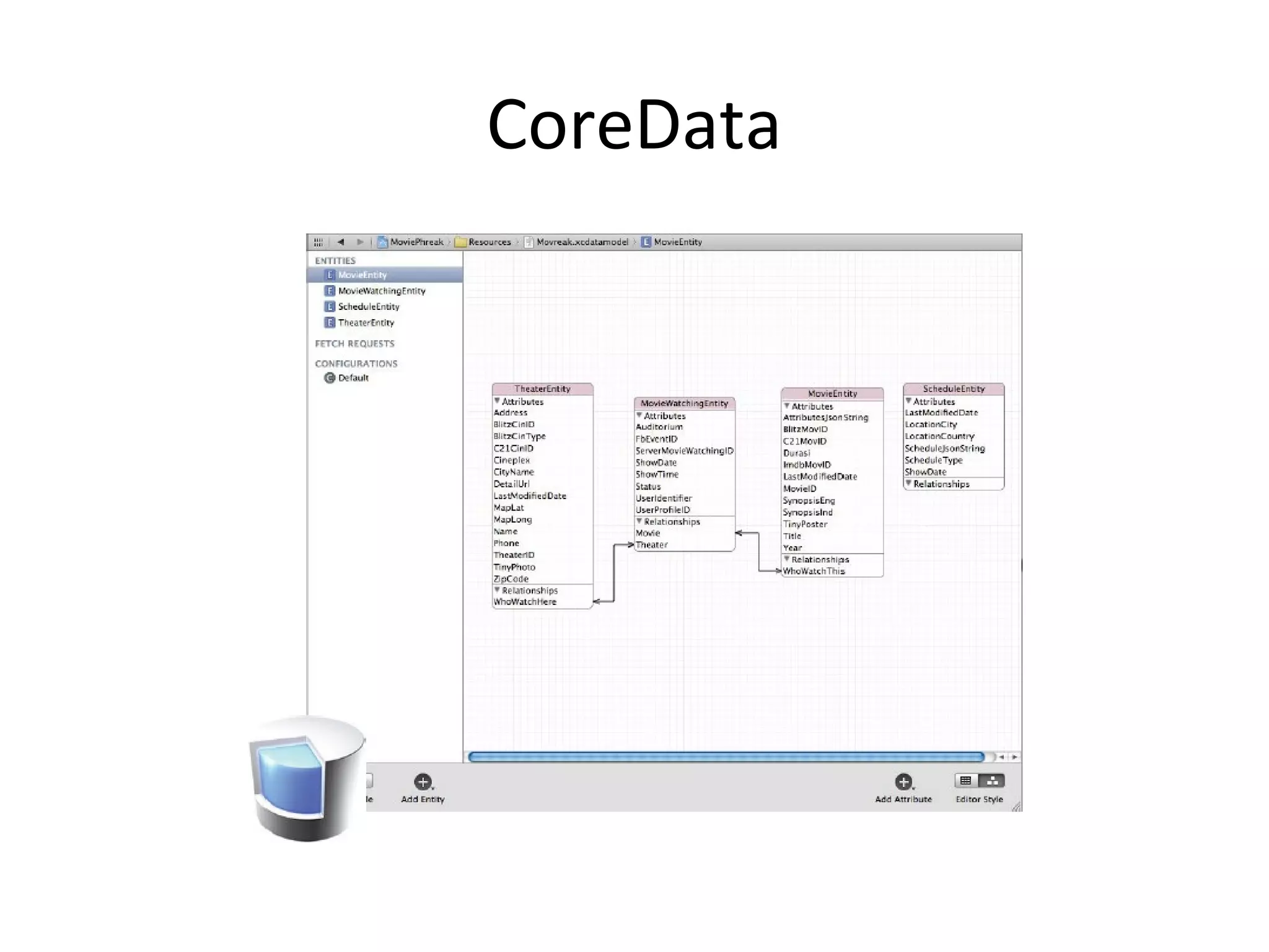 CoreData
 