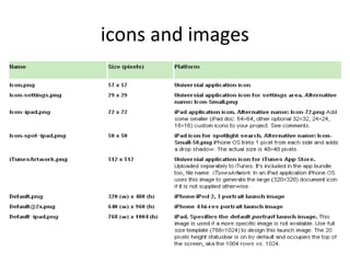 icons and images
 