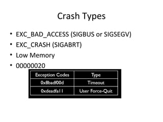 Crash Types
•   EXC_BAD_ACCESS (SIGBUS or SIGSEGV)
•   EXC_CRASH (SIGABRT)
•   Low Memory
•   00000020
 