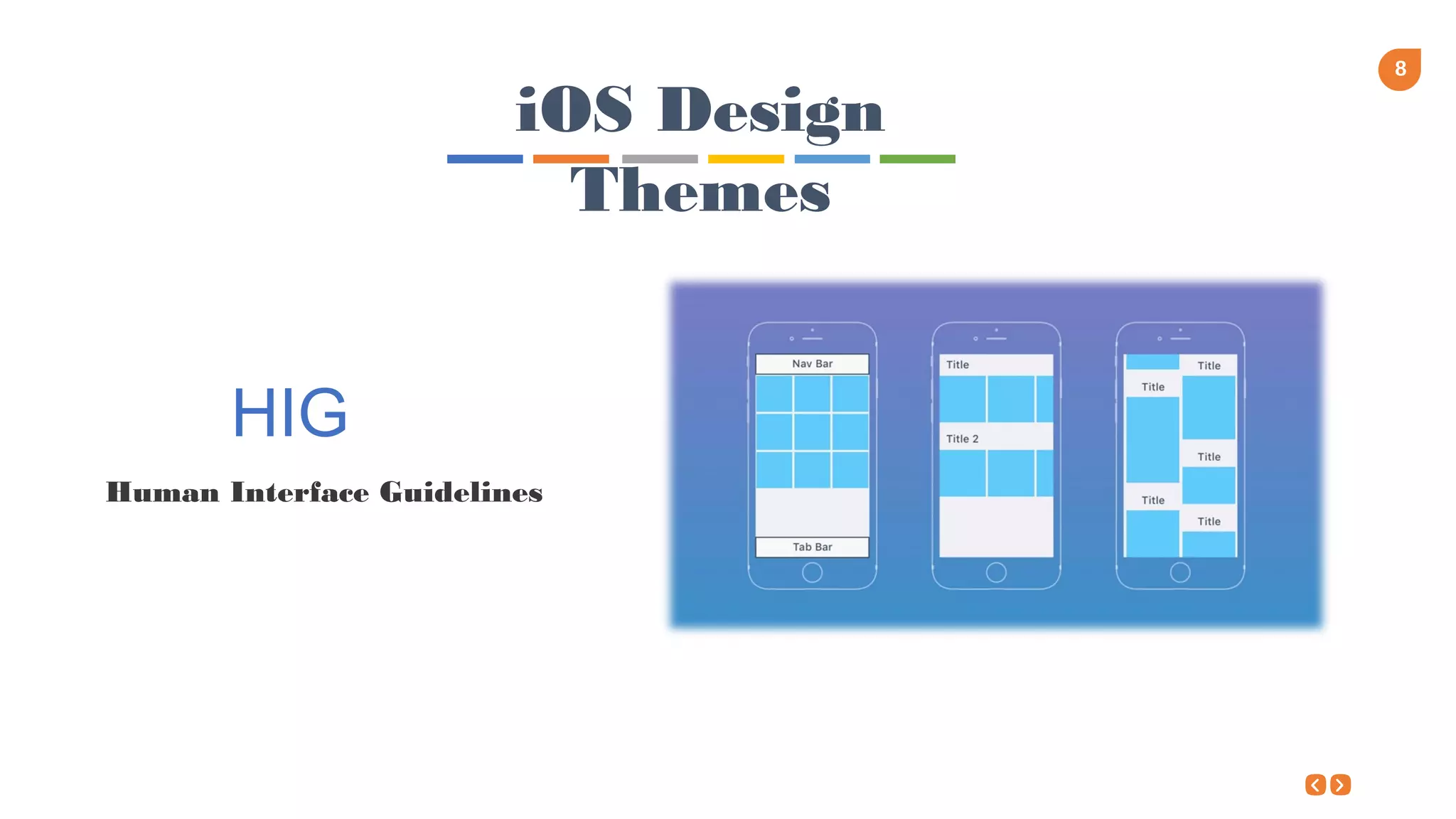 8
iOS Design
Themes
Human Interface Guidelines
HIG