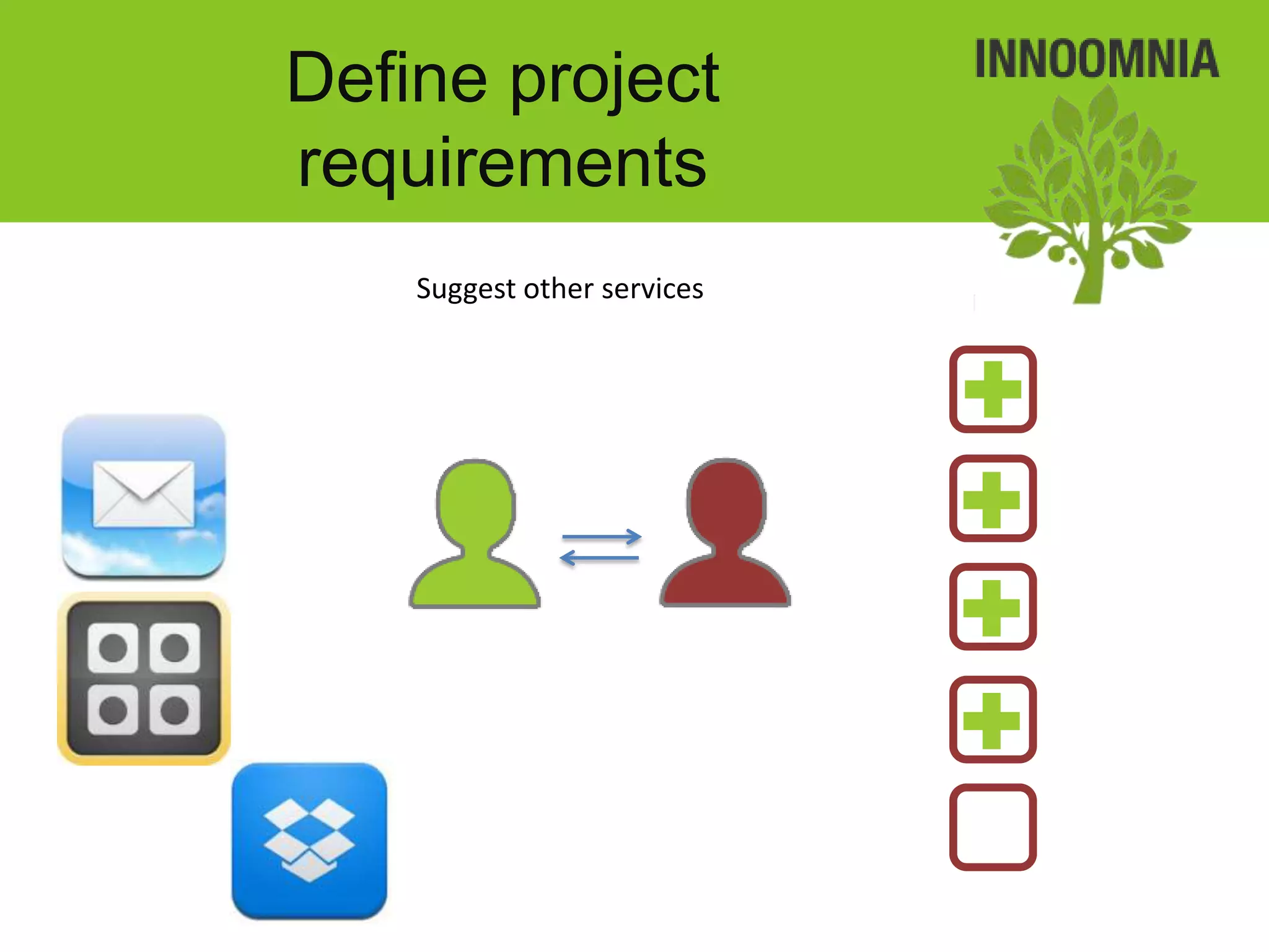 Define project
requirements
    Suggest other services
 