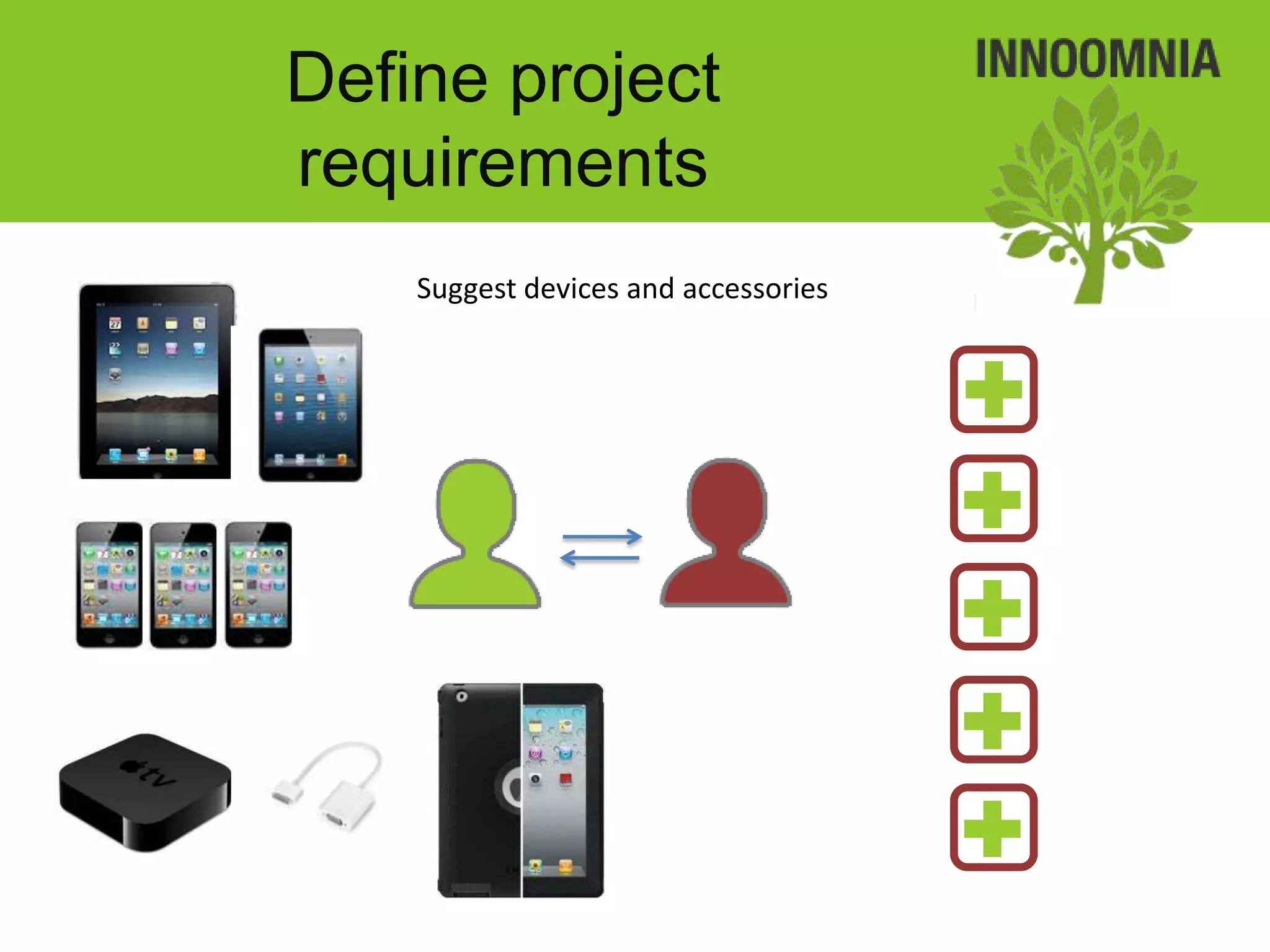 Define project
requirements
    Suggest devices and accessories
 
