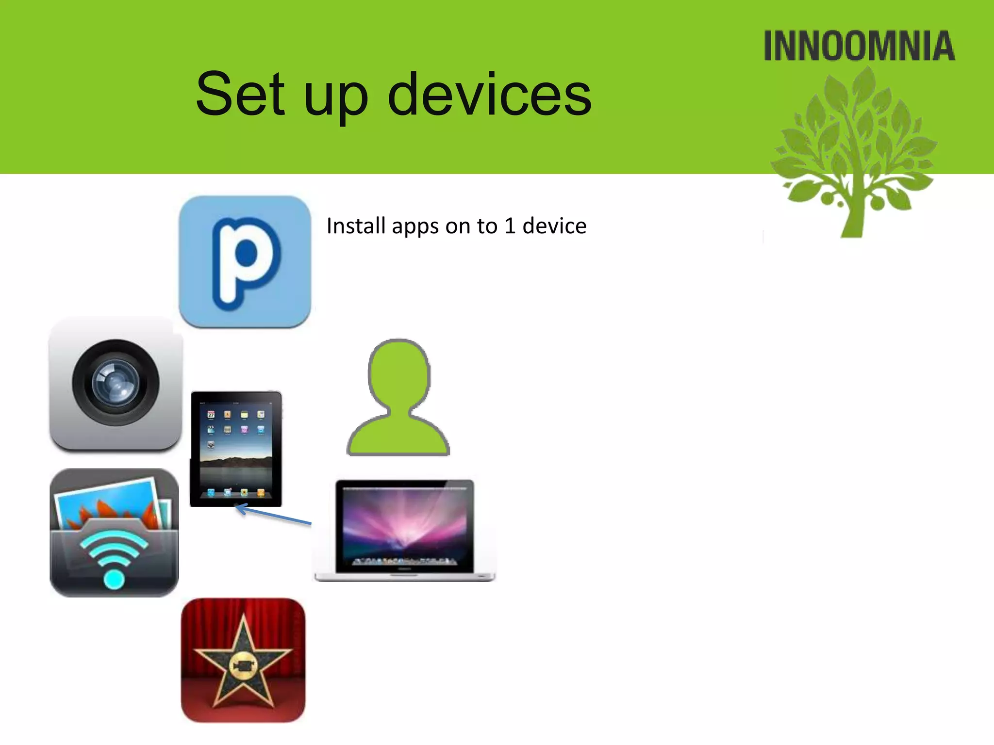 Set up devices
    Install apps on to 1 device
 