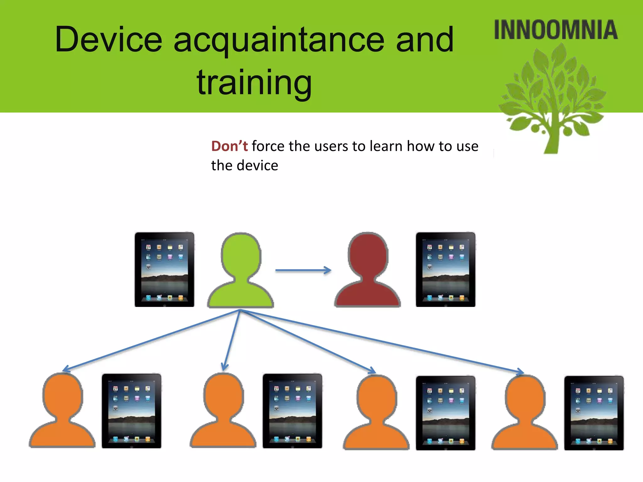 Device acquaintance and
        training
         Don’t force the users to learn how to use
         the device
 