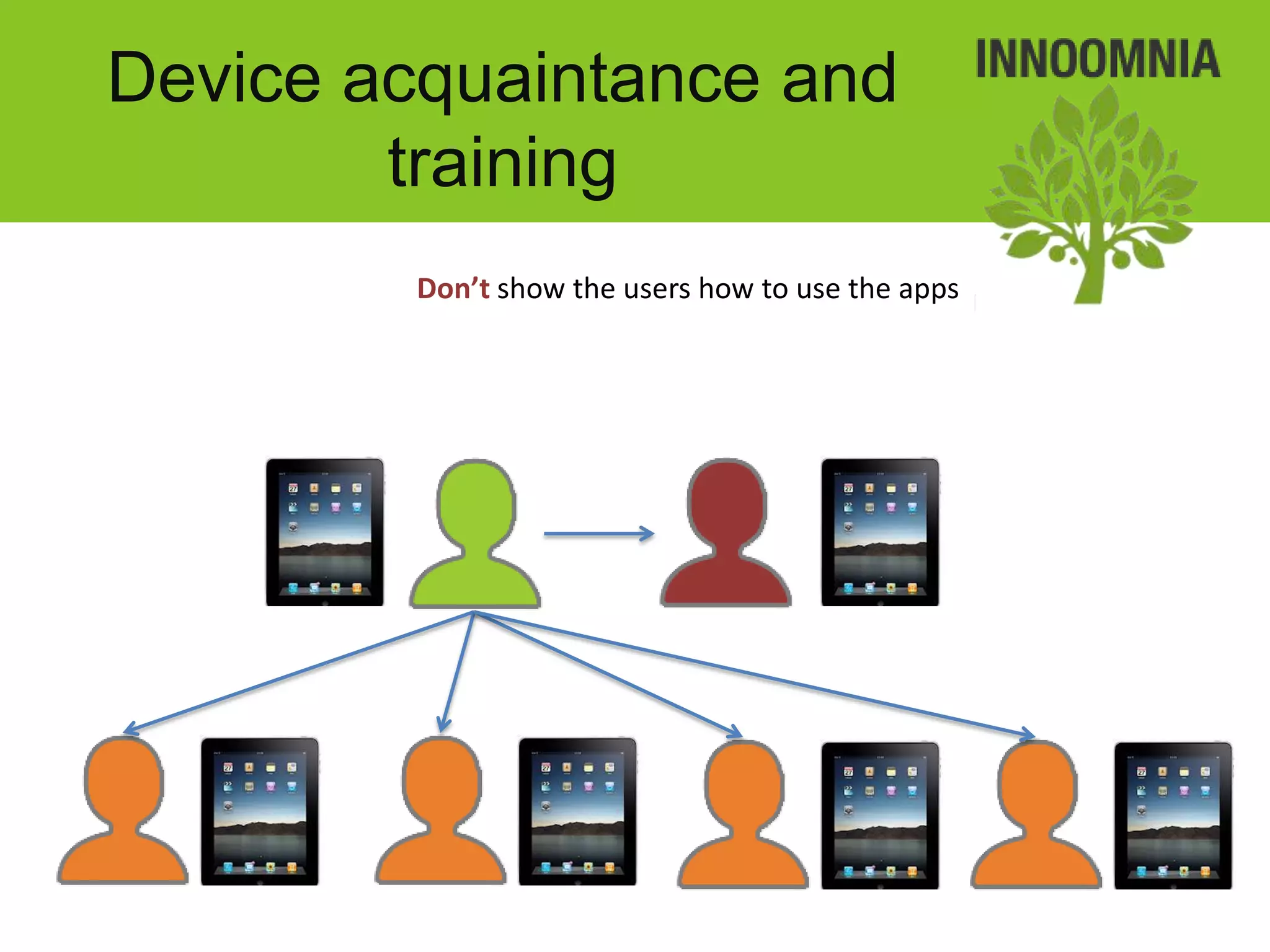 Device acquaintance and
        training
         Don’t show the users how to use the apps
 