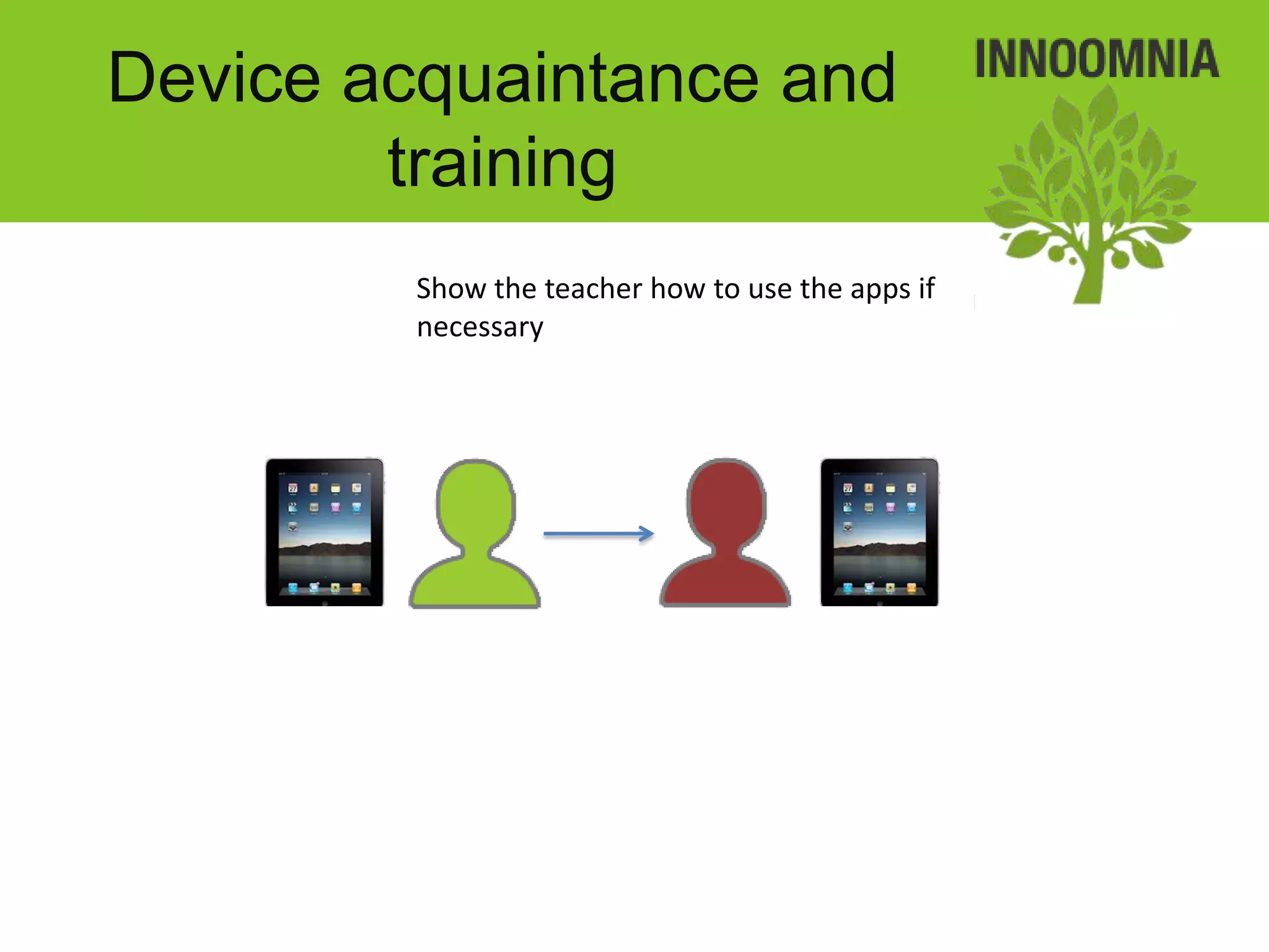 Device acquaintance and
        training
         Show the teacher how to use the apps if
         necessary
 