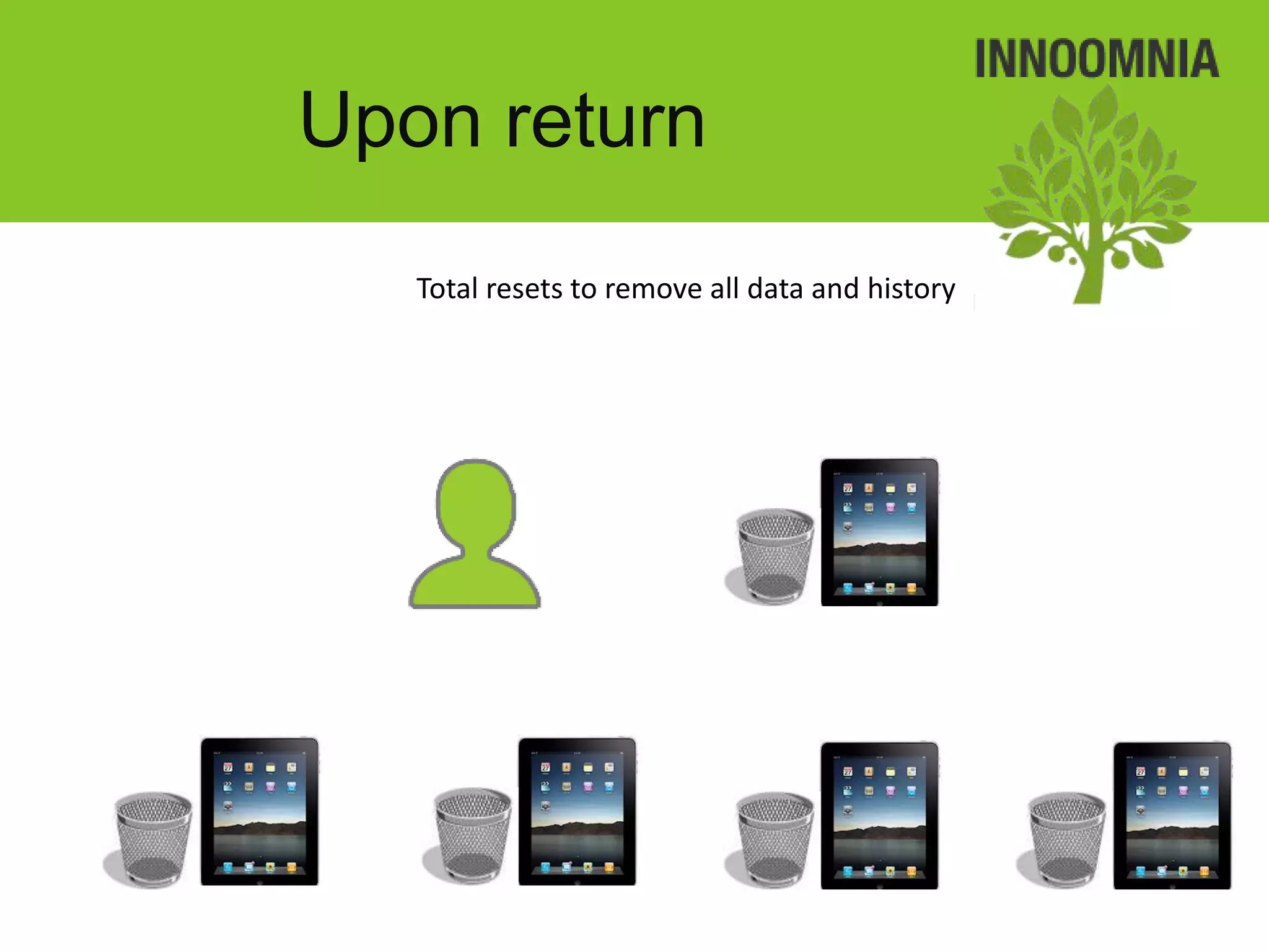 Upon return
   Total resets to remove all data and history
 