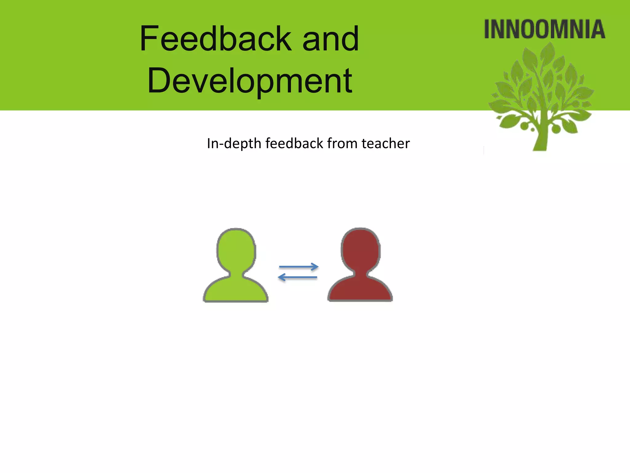 Feedback and
Development
   In-depth feedback from teacher
 
