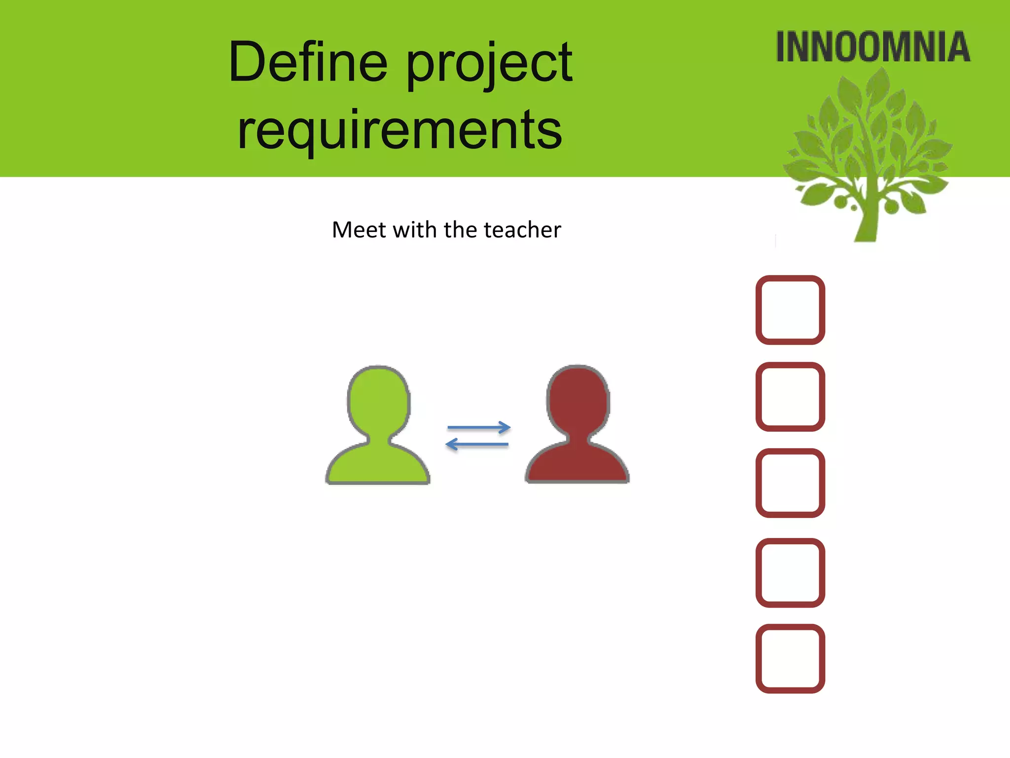 Define project
requirements
    Meet with the teacher
 