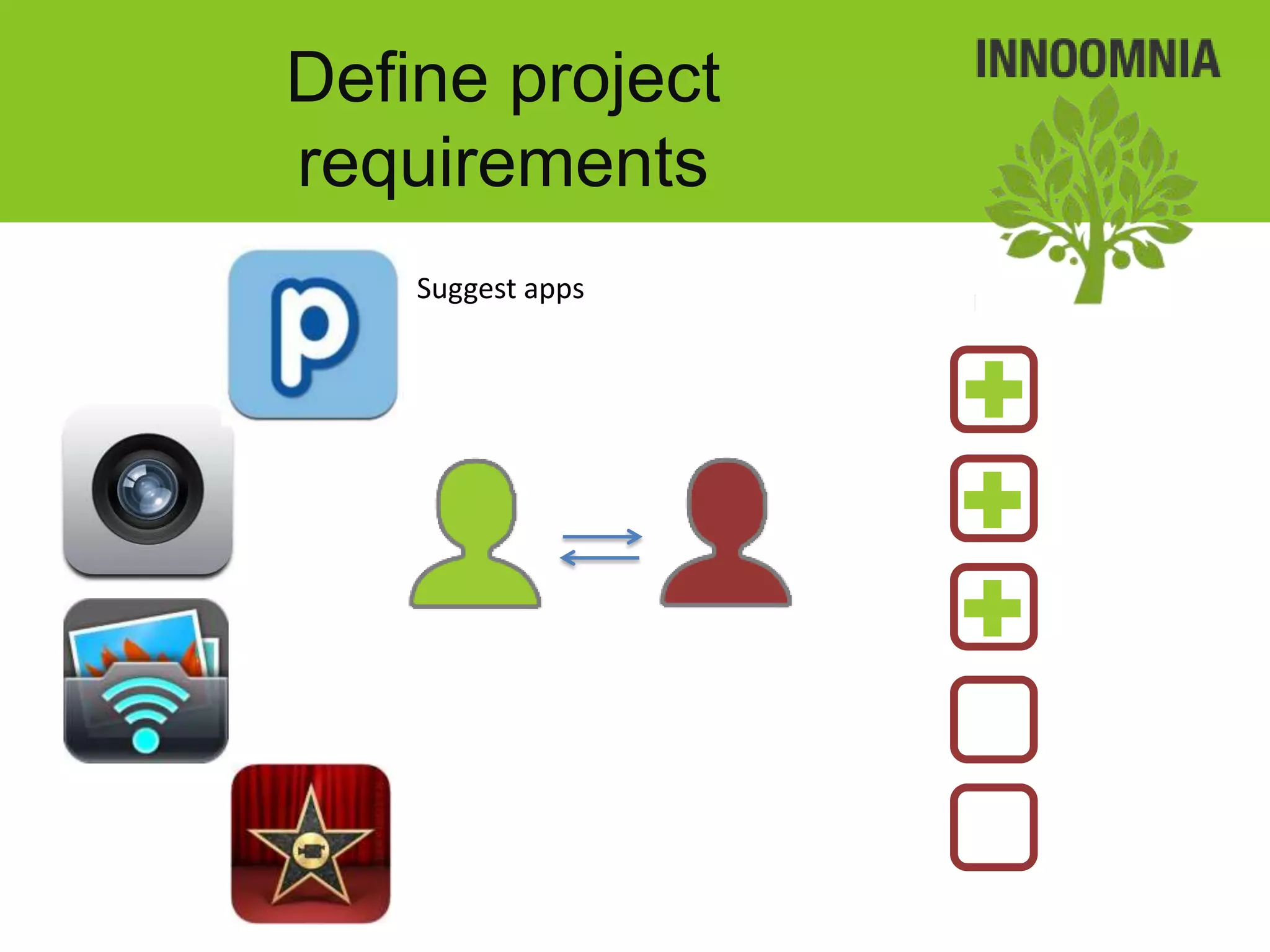 Define project
requirements
    Suggest apps
 
