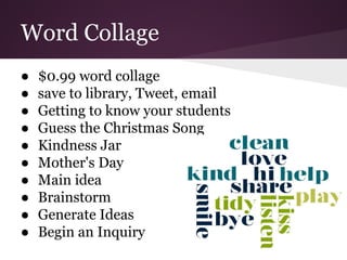Word Collage
● $0.99 word collage
● save to library, Tweet, email
● Getting to know your students
● Guess the Christmas Song
● Kindness Jar
● Mother's Day
● Main idea
● Brainstorm
● Generate Ideas
● Begin an Inquiry
 