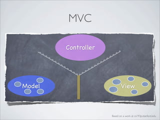 MVC
                     MVC

                    Controller




    Model                                   View


Its all about managing communication between camps                         St
                                                                             C
                                     Based on a work at cs193p.stanford.edu Fa
 