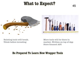 45
What to Expect?
Be Prepared To Learn New Wrapper Tools
More tools will be there in
market. Written on top of App
Store Connect API
Existing tools will break.
Think before investing
 