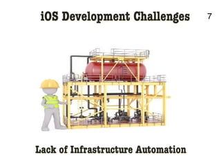 7iOS Development Challenges
Lack of Infrastructure Automation
 