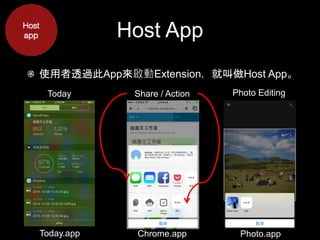 Host App
使用者透過此App來啟動Extension，就叫做Host App。
Today Share / Action Photo Editing
Today.app Chrome.app Photo.app
 