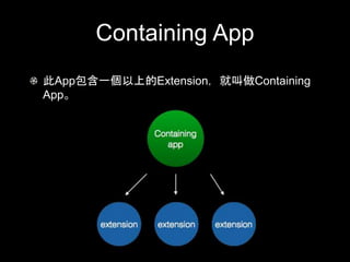 Containing App
此App包含一個以上的Extension，就叫做Containing
App。
 