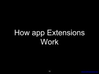 AdvancedProgresssive.com
How app Extensions
Work
15
 