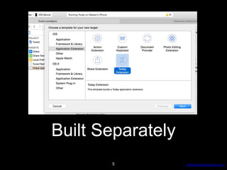 AdvancedProgresssive.com
Built Separately
5
 
