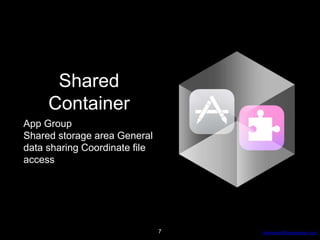 AdvancedProgresssive.com
Shared
Container
App Group
Shared storage area General
data sharing Coordinate file
access
7
 